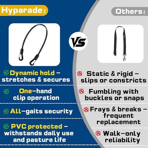 6 Pcs Horse Blanket Leg Straps - Elastic Replacement Straps with Double-Ended Quick Clips 20" Adjustable Stretchy Leg & Tail Straps, Horse Supplies Fit for Winter Turnout Rugs & Stall Buckets (Medium) in Kuwait