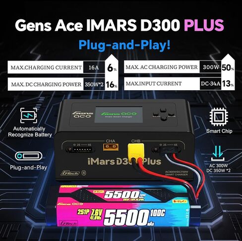 IMARS D300 Plus Gens Ace Lipo شاحن بطارية G-Tech Series Dual Lipo Balance Charger AC 300W DC 700W 16A شاحن ذكي لبطاريات ليبو 1s~6s، Life/NiCd/MH/LiHV، التوصيل والتشغيل (أسود) in Kuwait