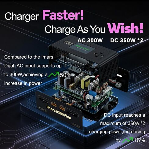 IMARS D300 Plus Gens Ace Lipo شاحن بطارية G-Tech Series Dual Lipo Balance Charger AC 300W DC 700W 16A شاحن ذكي لبطاريات ليبو 1s~6s، Life/NiCd/MH/LiHV، التوصيل والتشغيل (أسود) in Kuwait