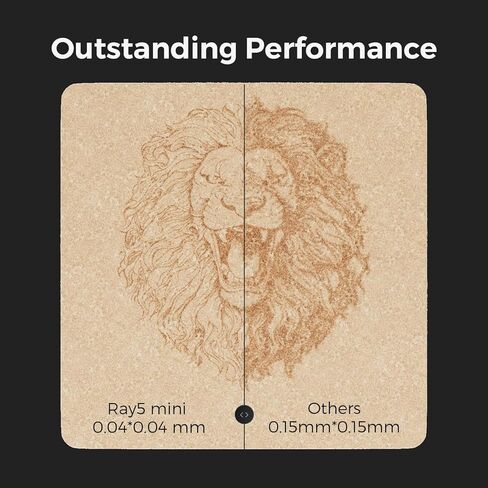LONGER Ray5 mini 2.5W Laser Engraver and Portable Laser Engraver, 0.04mm Laser Spot, 12000mm/min, Desktop Laser Engraver, Ideal for DIY Projects on Wood, Metal, Acrylic, Leather, and More (2.5W) in Kuwait