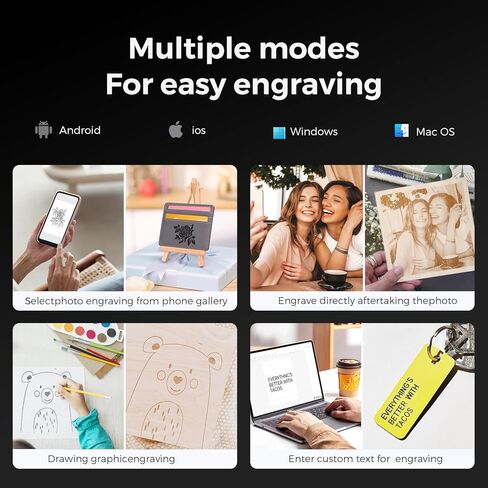 LONGER Ray5 mini 2.5W Laser Engraver and Portable Laser Engraver, 0.04mm Laser Spot, 12000mm/min, Desktop Laser Engraver, Ideal for DIY Projects on Wood, Metal, Acrylic, Leather, and More (2.5W) in Kuwait