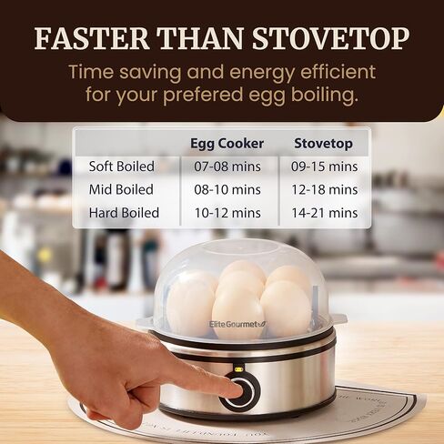Elite Gourmet EGC855SS Easy Egg Cooker, 7-Egg Capacity, Soft, Medium, Hard-Boiled, Omelets, Poached Eggs, Plays Melody when Done, Auto Shut-Off, Measuring Cup, Stainless Steel in Kuwait