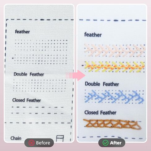 DIY Stitch Book, Handmade Stitch Book Embroidery Set, Portable All Scenario Embroidery Stitch Book & Sewing Kit, Contains Multiple Sewing Tools and Instruction Manual in Saudi Arabia