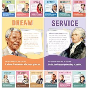 Tlenpo Black History Month Decorations Poster Set, 14 Pack 11"x14" Laminated Inspirational Quotes & Biographies, Classroom Bulletin Board Wall Decor, MLK Included in Kuwait