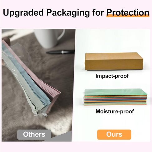 200-Sheets Colored Cardstock for Crafts: 50 Assorted Colors, 8.5" x 11", 65lb/180gsm, Colored Paper for DIY Crafts, Card Making, for cri·cut Printing, Kids School Supplies in Kuwait
