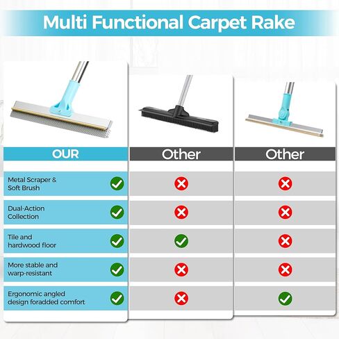 Carpet Rake for Pet Hair Removal, 2026 Upgraded Reusable Pet Hair Remover Broom, 54’’ Adjustable Long Handle Dog & Cat Carpet Rake,2 Pcs Carpet Brush Rake for Rugs, Mats, Couch, Furniture in Saudi Arabia