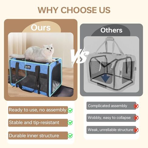 Large Cat/Dog Carrier up to 25 Pounds, Portable Soft Sided Pet Travel Carriers for Medium Big Cats and Puppy, Collapsible Puppy Crate Outdoor 20x13x13in, Dark Blue in Saudi Arabia