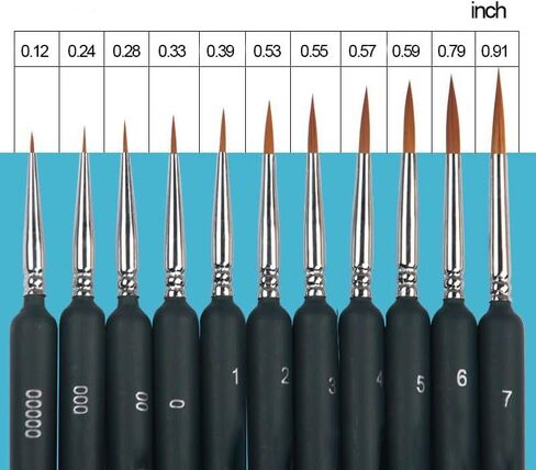 11 Pcs Watercolor Paint Brushes, Round Miniature Painting Brushes for Fine Art, Craft, Different Sizes Detailing Brush Set for Watercolors, Acrylics, Inks and Detail Painting, Navy Blue in Saudi Arabia