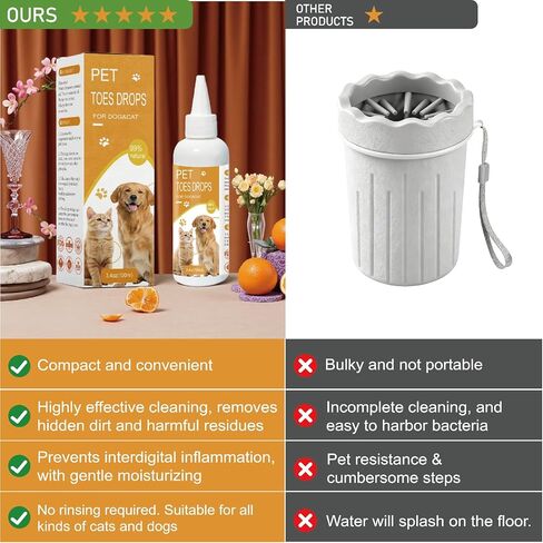 Paw Cleaner for Dogs -3.4 oz (Approx. 100 ml) Dog Toe Cleaner - Natural, Gentle, No-Rinse Formula & Deep Cleaning Dirty Paws,Safe for All Dogs & Cats in Kuwait