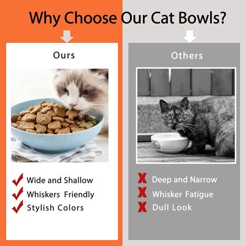 10 عبوات من أطباق القطط، أطباق القطط الصغيرة، أوعية طعام القطط المتينة المصنوعة من قش القمح للقطط الداخلية والخارجية in Kuwait