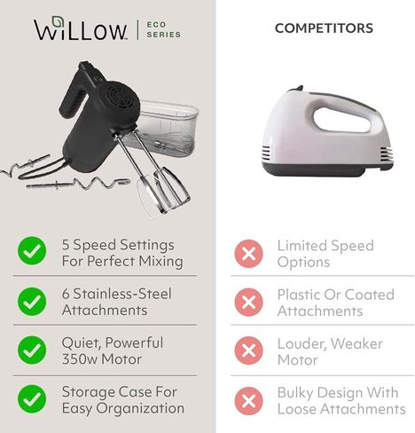خلاط يدوي كهربائي من سلسلة WILLOW Eco، خلاط محمول قوي للغاية بـ 5 سرعات مع مضارب من الفولاذ المقاوم للصدأ ومضارب وخطافات عجين + زر إخراج، خلاط مطبخ بقدرة 350 وات مع حقيبة تخزين سهلة التركيب - أسود in Saudi Arabia