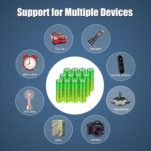 12 حزمة بطارية قابلة للشحن I865O باستخدام شاحن البطارية القابلة لإعادة الشحن I865O (لا يشمل شاحن البطارية 18650) (عبوة من 12 زرًا علويًا) in Kuwait