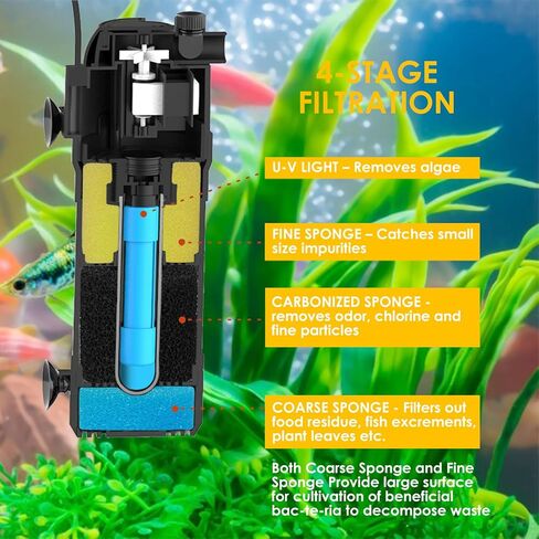 AquaMiracle Aquarium Filter for Green Water, U - V Fish Tank Filters with Timer (4/8/12/24 Hrs), Dual Mode (Aeration/Rainfall) Fish Filter for 10-40 Gallon Tanks, Flow Rate and Direction Adjustable in Saudi Arabia