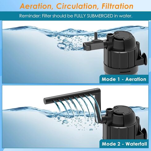 AquaMiracle Aquarium Filter for Green Water, U - V Fish Tank Filters with Timer (4/8/12/24 Hrs), Dual Mode (Aeration/Rainfall) Fish Filter for 10-40 Gallon Tanks, Flow Rate and Direction Adjustable in Saudi Arabia