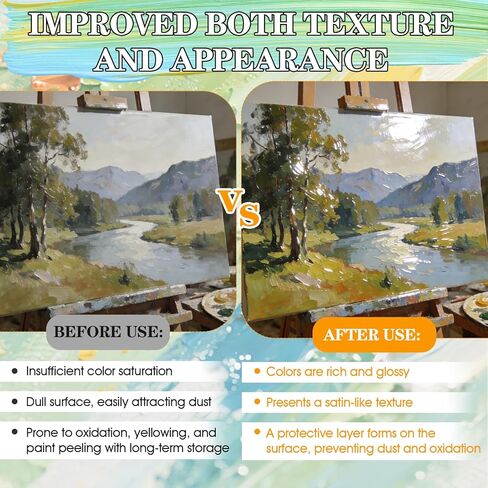 Cold Wax Medium, Watercolor Wax Sealer for Sealing, Protection, Brightening for Watercolor, Colored Pencils, Sketching, Pastels, Charcoal, Long-Lasting, No Fading, 120 ml in Kuwait