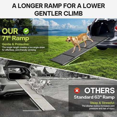 𝟕𝟏'' & 𝟐𝟎" Wide Dog Ramp for Large Dogs, Holds 250LBS & Gentle Slope for Joint Care - Dog Car Ramp with Upgrade Non-Slip Surface - Portable Folding Pet Ramps for Senior Pets Enter into SUV, Truck in Kuwait
