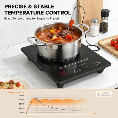 AMZCHEF Portable-Induction-Cooktop: 74 Temperature Levels Induction Burner with Digital Probe, 1800W Countertop Burner with 20 Power Levels, 6.5" Heating Coil, Low Noise Electric Cooktops with Timer in Kuwait