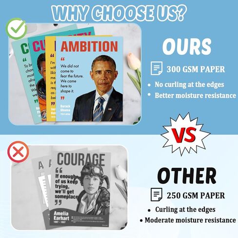 Tlenpo Black History Month Decorations Poster Set, 14 Pack 11"x14" Laminated Inspirational Quotes & Biographies, Classroom Bulletin Board Wall Decor, MLK Included in Saudi Arabia