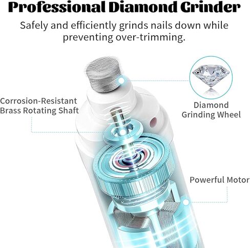مطحنة أظافر Silent Groom Pro 2026 جديدة مع 2 مصباح LED وبطارية 3 سرعات 2000 مللي أمبير في الساعة احترافية هادئة وغير مؤلمة للكلاب الصغيرة والمتوسطة والكبيرة (1+2* رأس بديل LUCKYTROVE) in Kuwait
