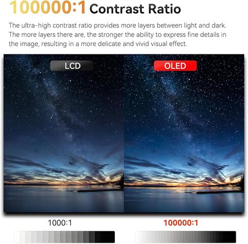 ديسفيو شاشة كاميرا V5 in Kuwait