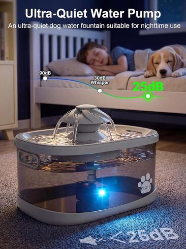 Kastty 9.5L Dog Water Fountain for Large Dogs,2.5Gal Large Capacity Pet Water Fountain with 3 Flow Modes, Automatic Quite Dog Water Bowl Dispenser with Water Window & LED,Easy to Clean(FS82,Grey) in Saudi Arabia