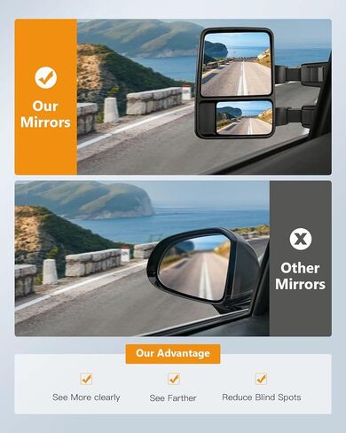 Driver and Passenger Side View Mirrors Fit for 2002-2008 Ford E150, E250, E350, E450, E550 Vans - Manual Operated, Manual Fold, Non-heated Puddle Light Exterior Mirrors - FO1320253 in Kuwait
