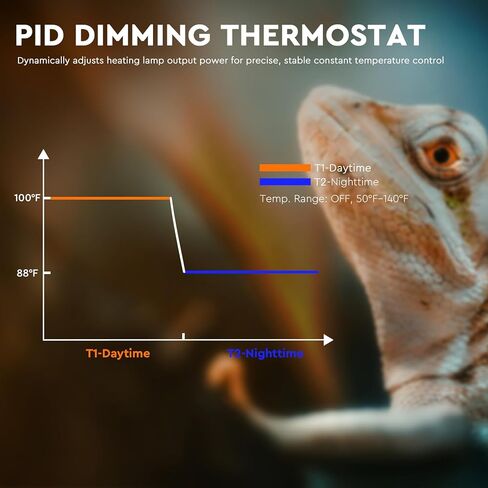 مصباح تسخين للزواحف مقاس 5.5 بوصة مع ترموستات تعتيم PID، درجات حرارة مستقلة ليلا ونهارا، عاكس الضوء بحد أقصى 100 وات (المصباح غير متضمن) in Kuwait