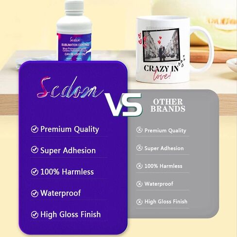 250ML Universal Sublimation Coating, Scdom Pretreatment Liquid Coating Fluid for Phones Case, Mug, Glass, Ceramic, Wood, Crystal, Metal, Acrylic, PVC, Stone, Leather, All Hard Surfaces Sublimation in Saudi Arabia