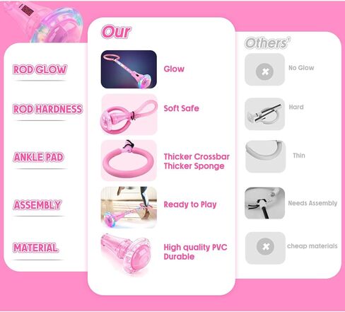 Dolanus Skip Toys for 5-12 Year Old Kids, Girls Birthday Gifts for Age 5 6 7 8 9 10 11 12, Outdoor Outside Sports Games, Girls Toys Age 6-8 8-13, Portable Colorful Flash Wheel Swing Ball (Pink) in Saudi Arabia