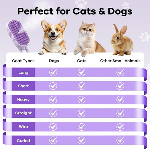 Cat Steam Brush for Shedding, 4 in 1 Rechargeable Steam Brush for Cats and Dogs, Anti-Static, Massage, Cleaning, Shedding & Combing All In One! (purple) in Kuwait