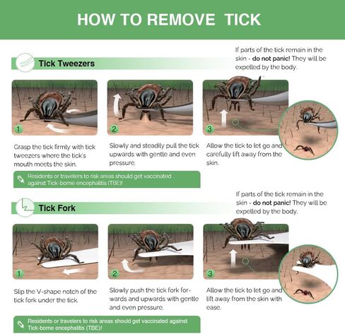 Tick Remover, Tick Removal Tool, Stainless Steel Tick Remover Tool for Dogs/Humans/Cats/Horses, Professional Foam Inserts Tick Remover Set- Includes Tick Tweezers, Tick Fork, Handy Tin, Manual (1 Set) in Saudi Arabia