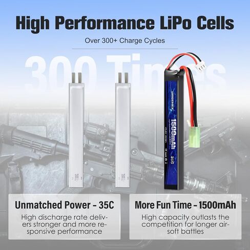 URGENEX Airsoft Battery 7.4V 1500mAh 35C High Discharge Rate Lipo Battery Pack with Mini Tamiya Plug Rechargeable 3S Lipo with 1TO2 USB Charger Fit for Airsoft Model Guns in Kuwait