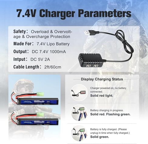 URGENEX Airsoft Battery 7.4V 1500mAh 35C High Discharge Rate Lipo Battery Pack with Mini Tamiya Plug Rechargeable 3S Lipo with 1TO2 USB Charger Fit for Airsoft Model Guns in Kuwait