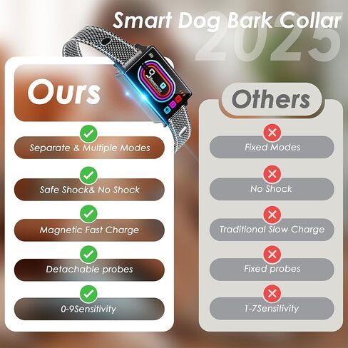 Dog Bark Collar 2 Pack, 2025 Smart Bark Collars for Dogs Large Medium Small 5-130 lbs, Bark Collar 9 Adjustable Sensitivity 5 Training Modes, Anti-Bark Training Collar Beeping Vibrator Shock in Kuwait