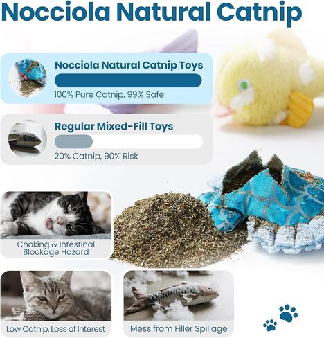 Nocciola Catnip Toys, 5 Pack Cat Toys for Indoor Cats with 100% Natural Catnip, Cotton-Free Kitten Toys in Assorted Colors, Soft Surface, Teething, Chewing & Kicker Floppy Fish Cat Toys in Saudi Arabia