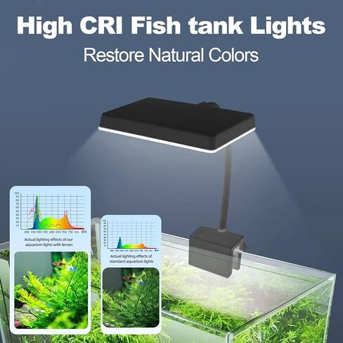 Vimvins Full Spectrum 10W Fish Tank Light Enhanced Edition LED Aquarium Light with Lens, 3 Adjustable Modes(Suitable for 7-16 Inch Tanks) in Saudi Arabia