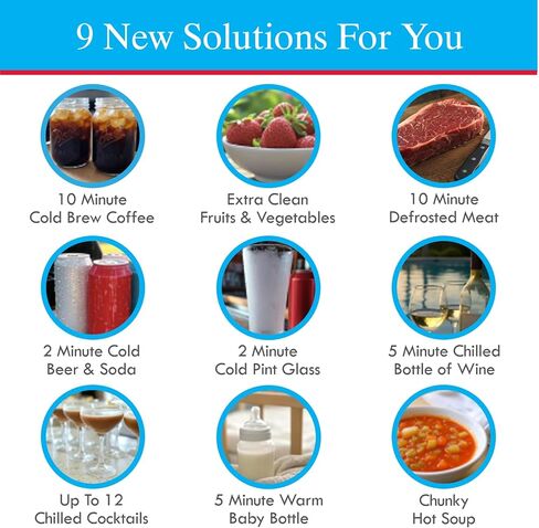 Blender Attachment | Compatible with Vitamix 5200, E310, 2.0, 510, X2, X3, X4, X5 | Produce Washer, Drink Chiller, 10 Min Cold Brew Maker, Rapid Meat Thawing, Baby Bottle Warmer & More in Saudi Arabia