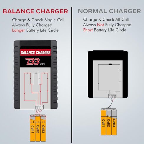 شاحن بطارية ليبو 2S-3S، شاحن ميزان RC AC 7.4-11.1V نسخة مطورة شاحن سيارة RC مدمج لبطارية توصيل XHR in Kuwait