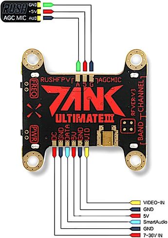 جهاز إرسال MEIVIFPV FPV VTX Rush Tank III RUSHFPV 5.8G 48CH PIT/25/200/500/800mW قابل للتحويل 30x30 لطائرة السباق بدون طيار FPV in Saudi Arabia