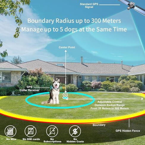 نظام سياج الكلاب اللاسلكي GPS مع التحكم في التطبيق - بدون اشتراك ولا سلك، يصل إلى 984 قدمًا IPX7 طوق احتواء الحيوانات الأليفة الكهربائي المقاوم للماء مع صوت تنبيه/اهتزاز/صدمة، يدعم ما يصل إلى 5 كلاب (أبيض) in Kuwait