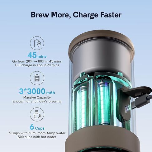 OutIn Mino Portable Electric Espresso Machine, Mini Camping Coffee Maker for Travel, Pocket Sized Coffee Machine Self-Heating, Ground Coffee & NS Capsule Adapter For Adventure in Kuwait