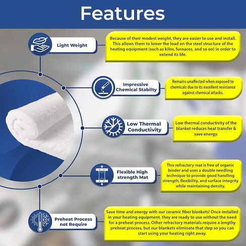 SIMOND STORE Ceramic Fiber Blanket - 8LB 2600F - 1" x 12" x 24" - High Temperature Insulation for Forge Furnace Wood Stove Fireplace Kiln Pizza Oven Chimney - Dishwasher Insulation Blanket with Knife in Kuwait