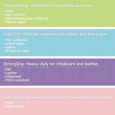 حصائر القطع القماشية Srunffe FabricGrip لصانع Cricut/Maker 3/Explore 3/Air/Air 2، مجموعة متنوعة من حصائر القطع البديلة المتوافقة مع ماكينات Cricut (وردي لـ Cricut 12 * 12in 3pack، FabricGrip) in Kuwait