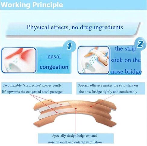 50 PCS Nasal Strips for Reduce Snoring,Anti Snoring and Improve Sleeping at Night,Large Size 66mm*19mm,Snoring Solution for Men & Women in Saudi Arabia