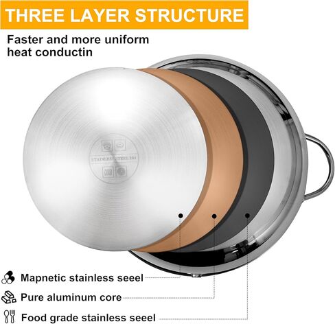 وعاء مقلاة عميقة، وعاء قلي ياباني من الفولاذ المقاوم للصدأ 304 مع تصريف الزيت، والتحكم في درجة الحرارة وغطاء، لموقد المطبخ/الطباخ التعريفي للبطاطس المقلية والدجاج in Kuwait