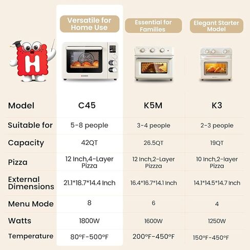 Hauswirt Air Fryer Toaster Oven, 42 Qt Extra Large Countertop Convection Oven, Dual NTC Precise Control for Even Browning, Split Screen Color Display with 8 Presets & Smart Timer in Saudi Arabia