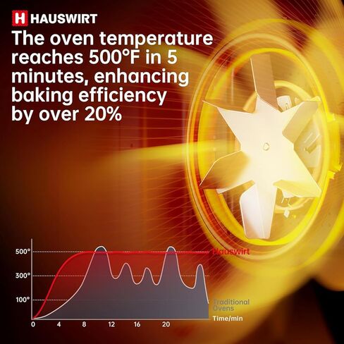 Hauswirt Air Fryer Toaster Oven, 42 Qt Extra Large Countertop Convection Oven, Dual NTC Precise Control for Even Browning, Split Screen Color Display with 8 Presets & Smart Timer in Saudi Arabia