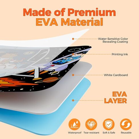 كتب تلوين مائية قابلة لإعادة الاستخدام للأطفال - عبوتان من كتب الرسم المائي السحرية EVA مع قلمين مائيين، موضوعات حيوانات - نشاط تلوين خالٍ من الفوضى، لعبة سفر قابلة لإعادة الاستخدام هدية للأطفال من سن 3 سنوات فما فوق in Kuwait