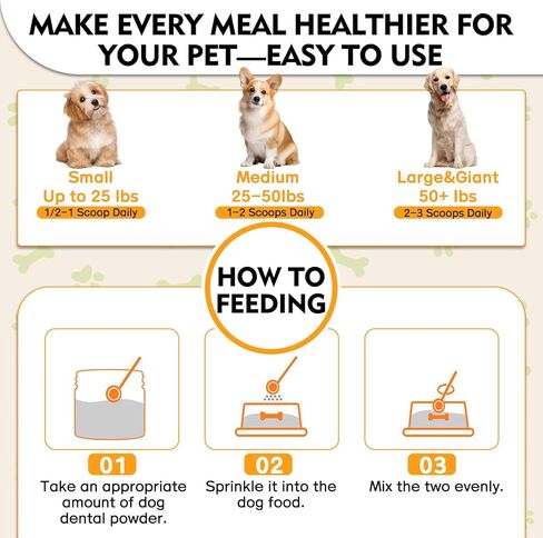 مسحوق أسنان الكلاب، مسحوق تنظيف أسنان الكلاب - معطر التنفس الطبيعي للكلاب، مزيل الجير والبلاك، العناية بالأسنان للكلاب والقطط الصغيرة والمتوسطة والكبيرة (مسحوق أسنان الكلاب) in Kuwait