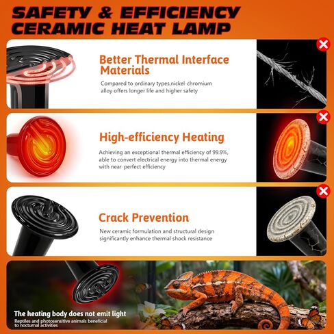 150W Ceramic Heat Emitter Reptile Heat Bulb E26 Base Heat Lamp Bulbs No Light Heat Lamp for Amphibian Pet Brooder Coop Lizard Turtle Snake Terrarium in Saudi Arabia